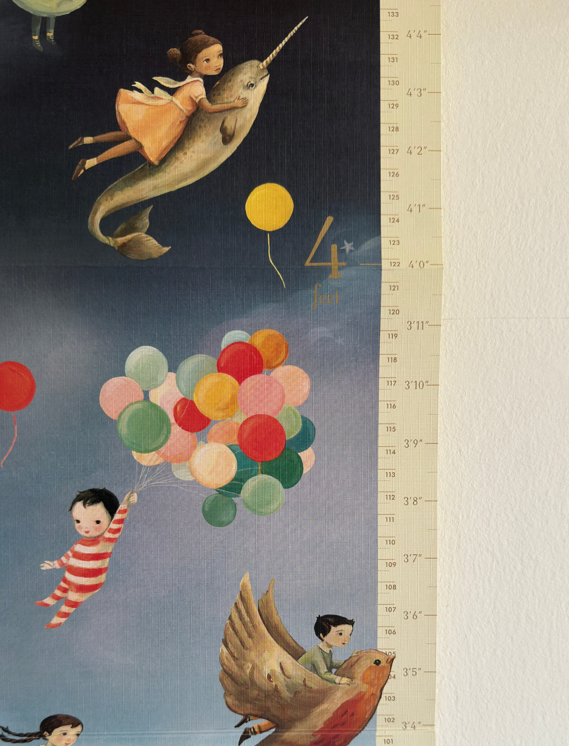 מד גובה: The Wonderful Things You Will Be