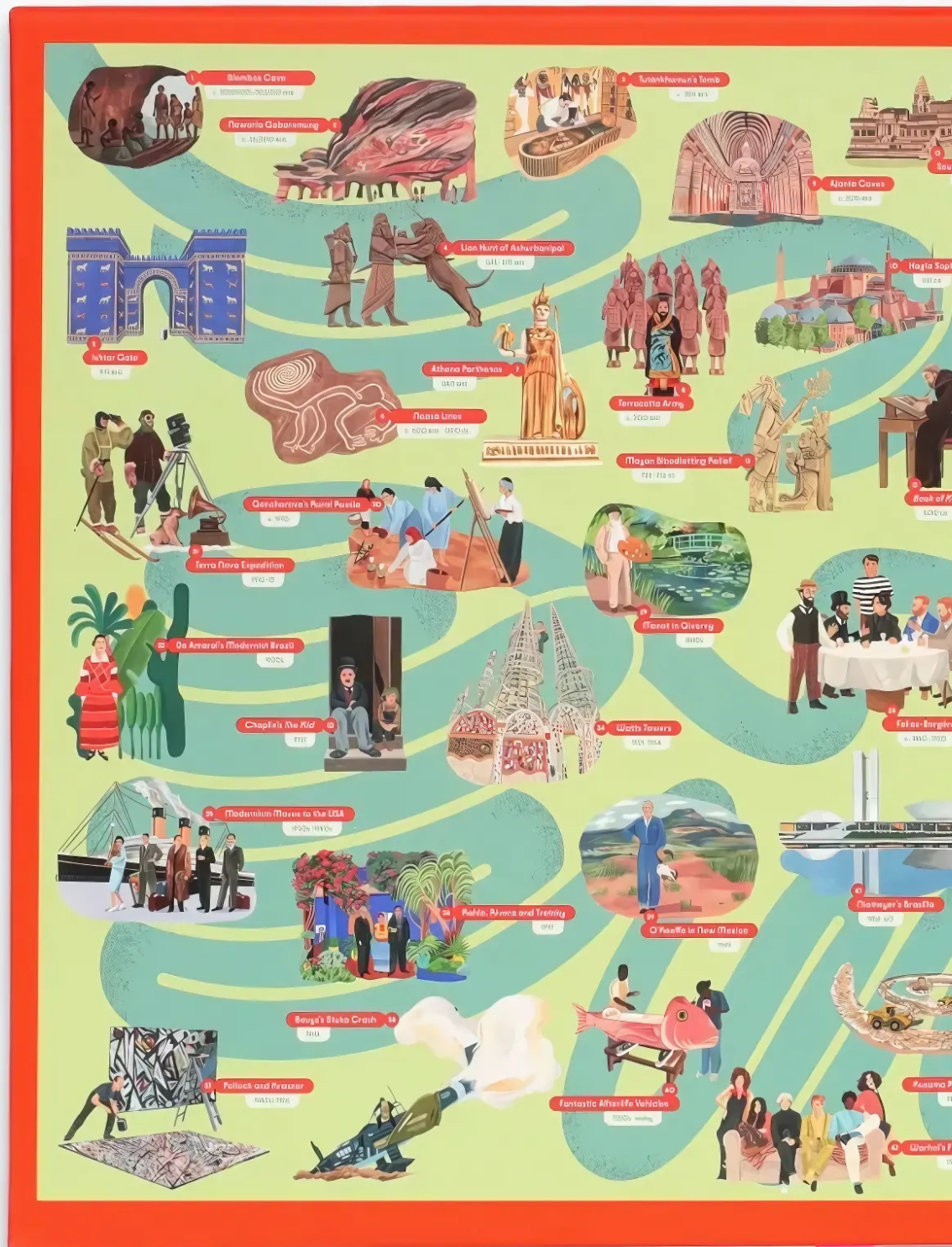 פאזל 1000 חלקים The Story of Art