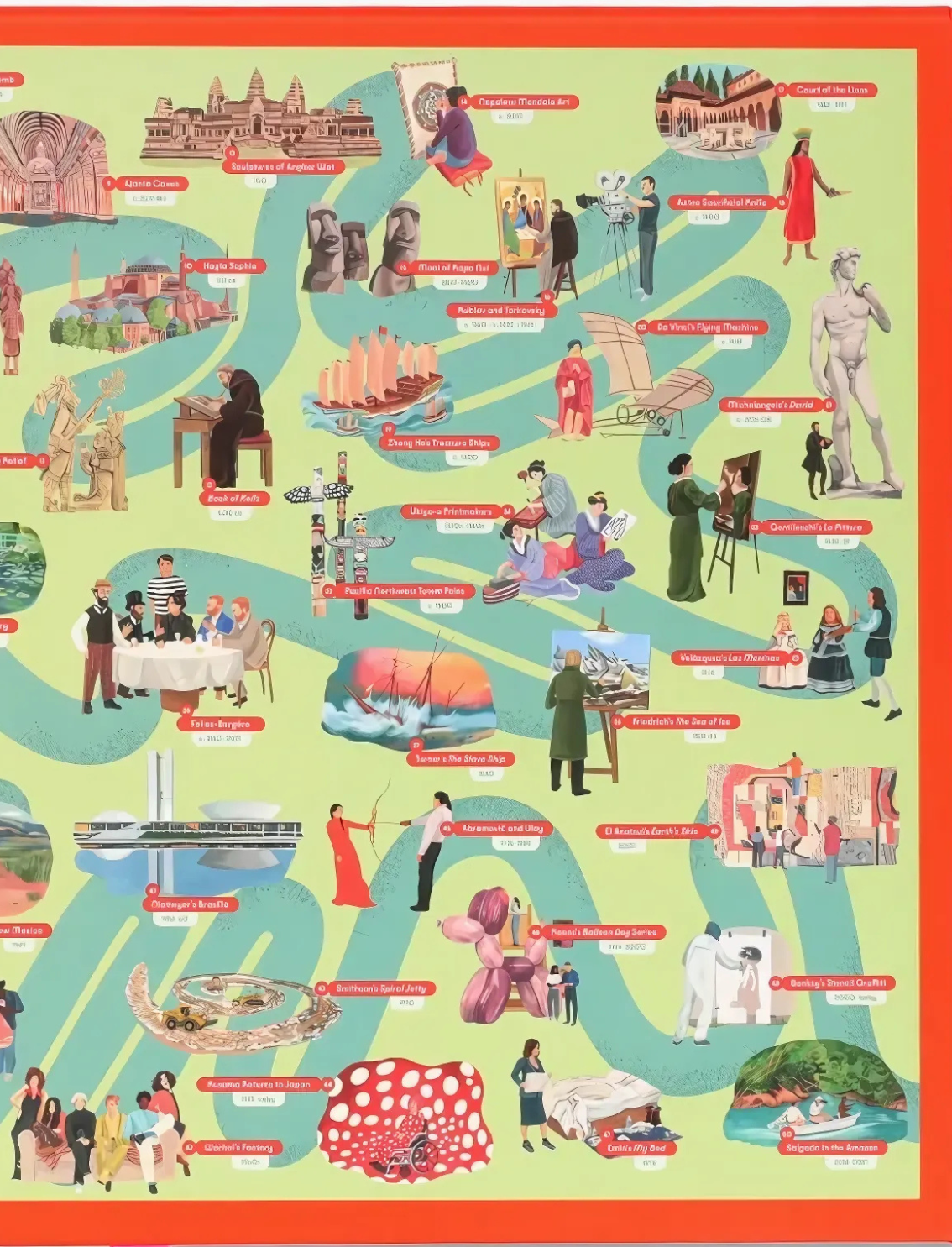 פאזל 1000 חלקים The Story of Art